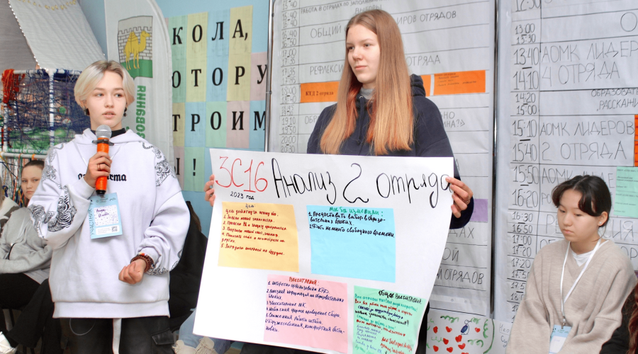 Зимний сбор ученического актива школ Челябинска состоялся!